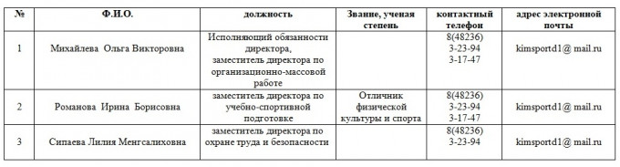 Rukovodctvo2024